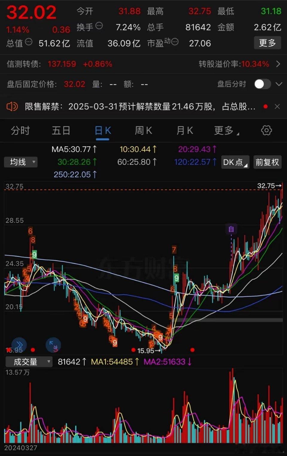 正宗的“机器人+检测”上市公司，价值如何？1.公司的主营业务为检验检测和试验设备