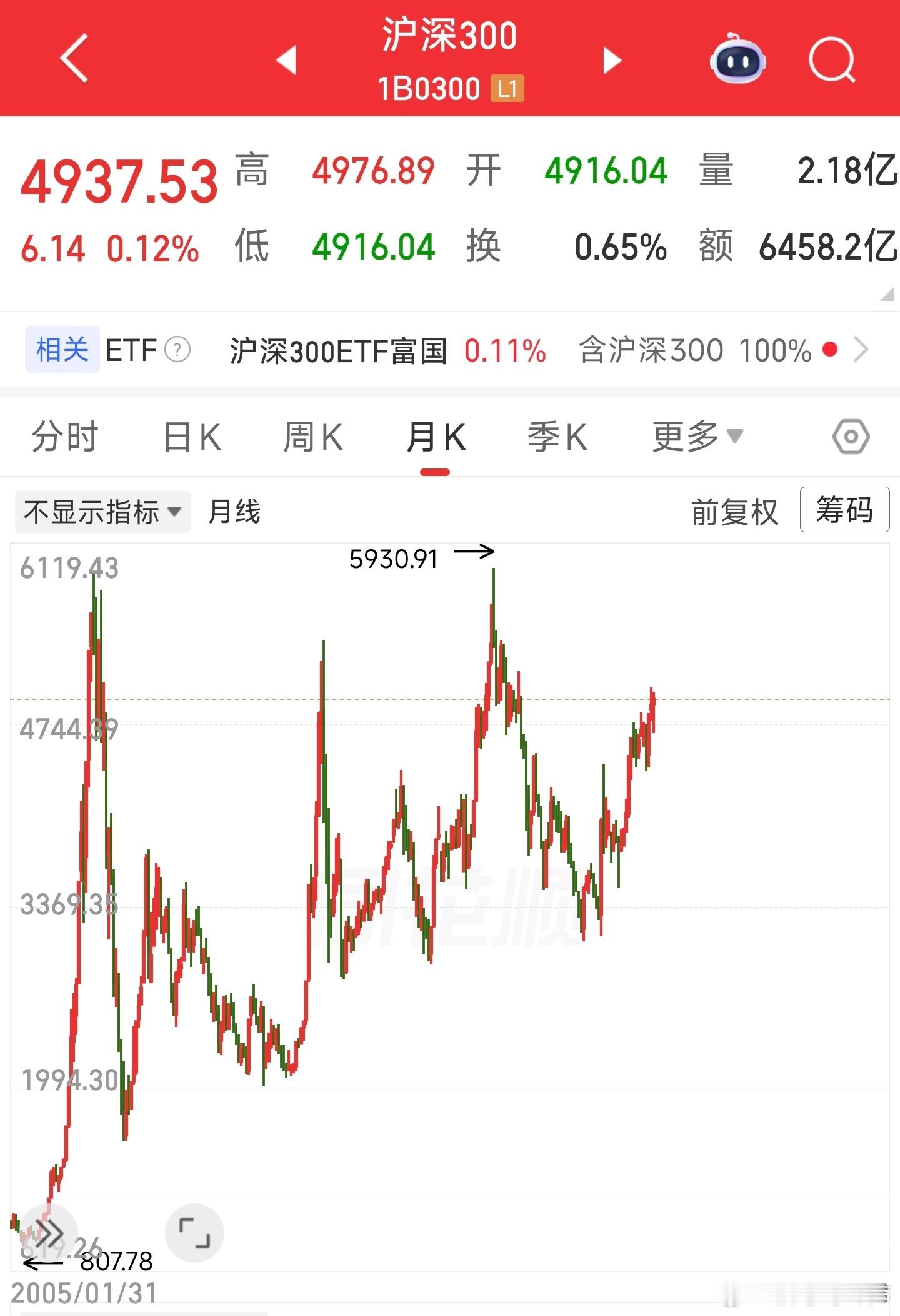 A股赚过钱很容易，想带走很难