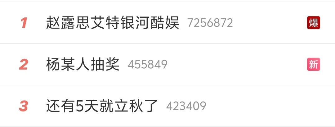 赵露思艾特银河酷娱杨某人抽奖还有5天就立秋了有点跟不上微博的节奏，前三就最后一个