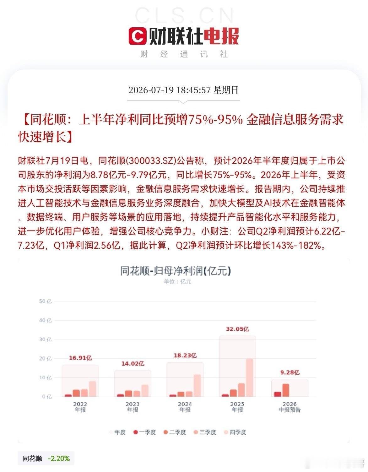 利好来了！周末都是大利好呀，信号很明显了，就是要让明日A股三大指数止跌企稳了！满