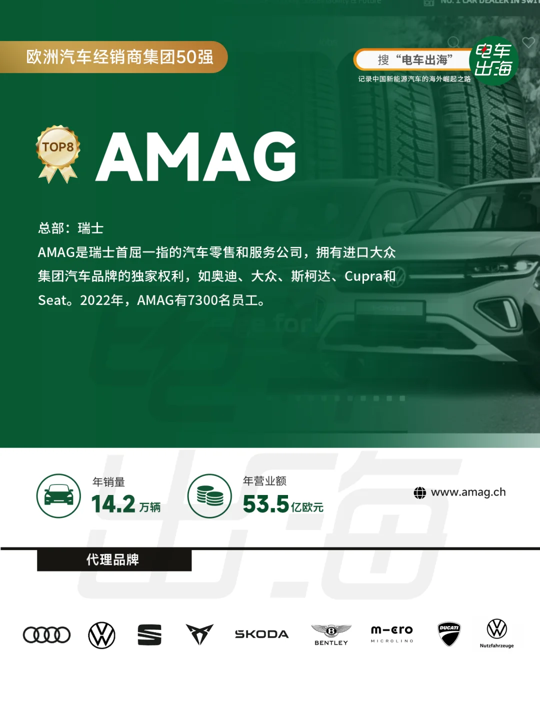 AMAG，大众瑞士独家授权经销商