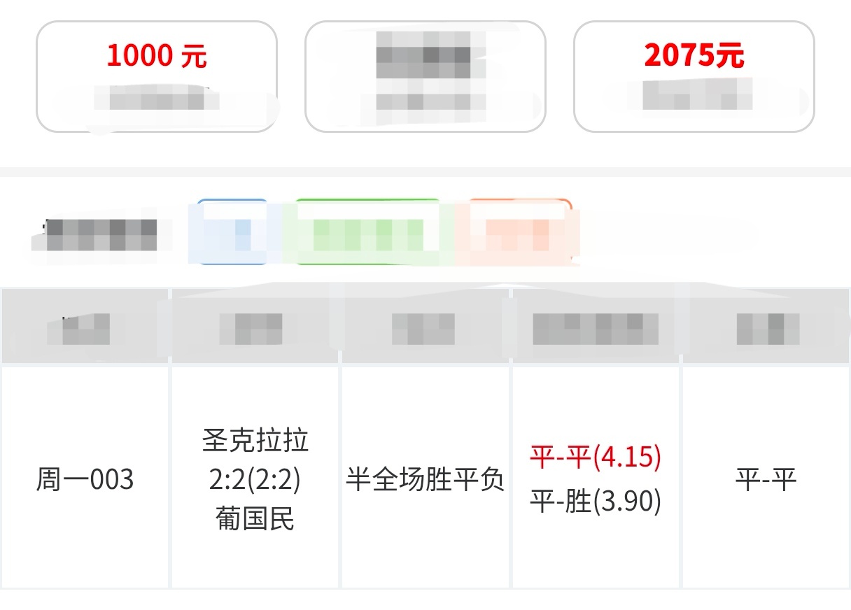 新来的小姐姐眼光在线，跟上步伐一路顺利，收获接踵而至，美滋滋！ 