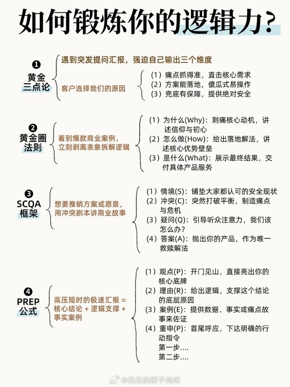 如何锻炼你的逻辑力？ 