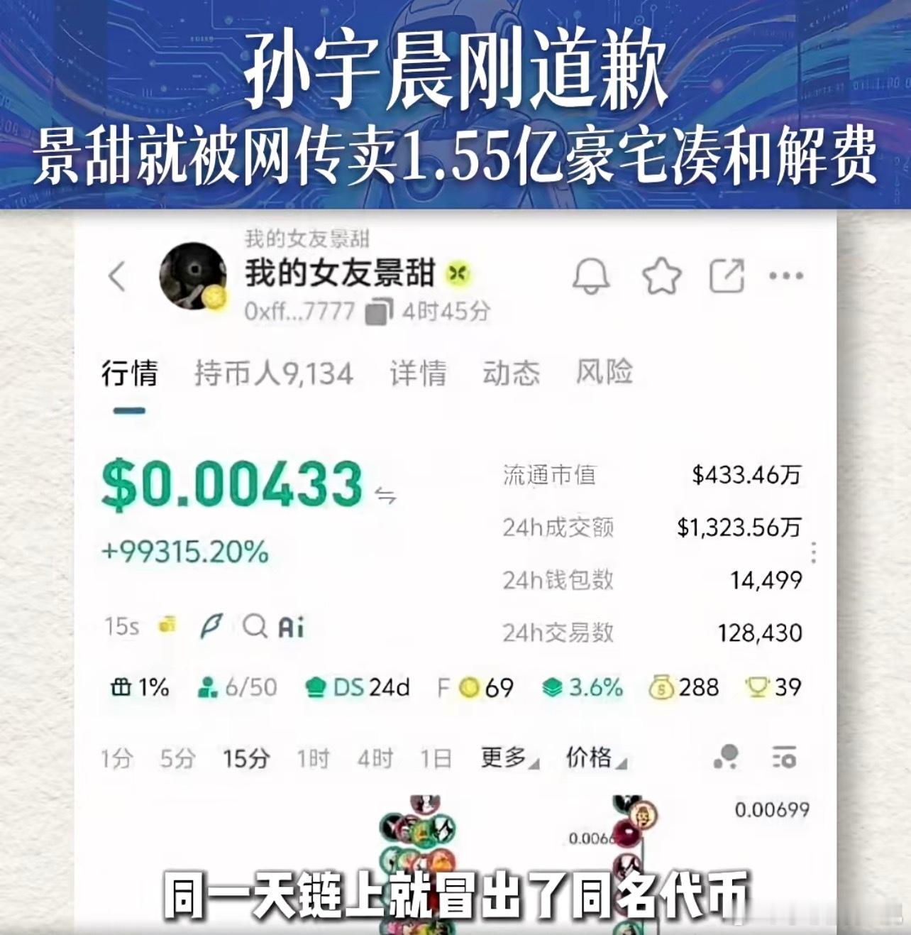 你以为写长文是念旧，其实是为发币预热，这个“我的女友景甜”最高交易1300万孙割