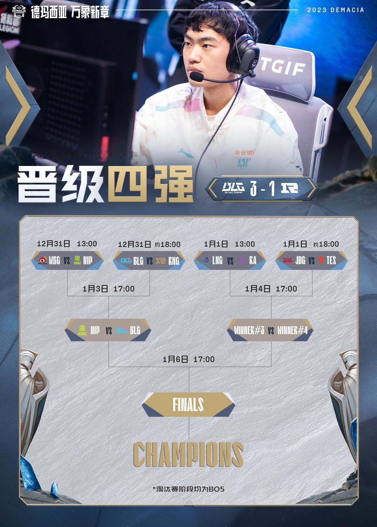 【2023LPL德玛西亚杯】八强赛BLG 3-1 RNG成功晋级四强英雄联盟[超