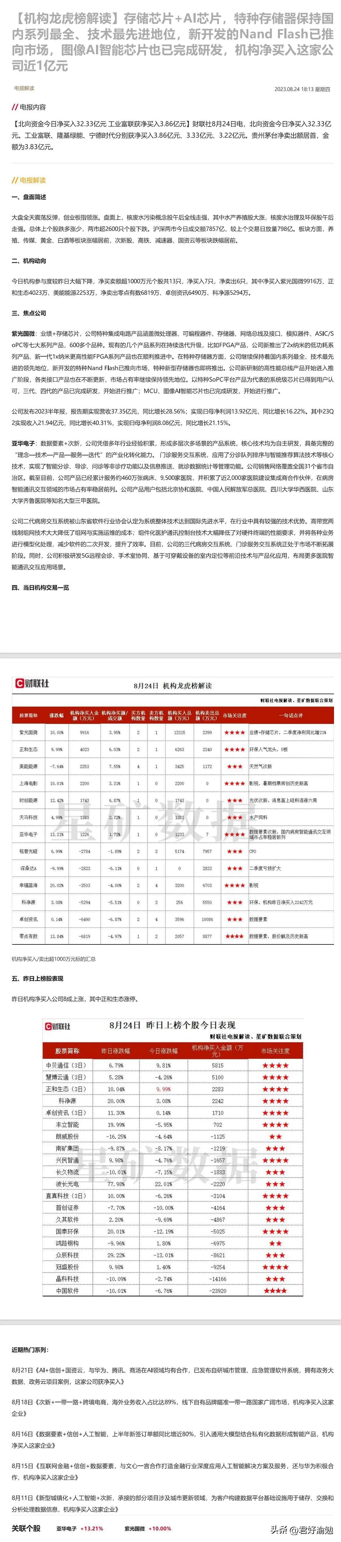 存储芯片+AI芯片，特种存储器保持国内系列最全、技术最先进地位，新开发的Nand