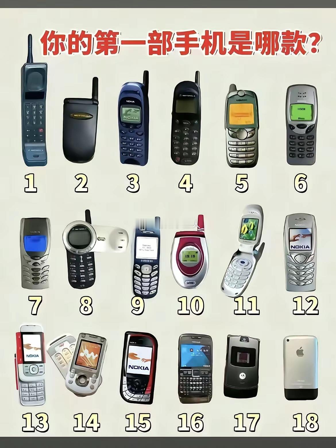 你还记得自己的第一部手机是哪一部吗？ 
