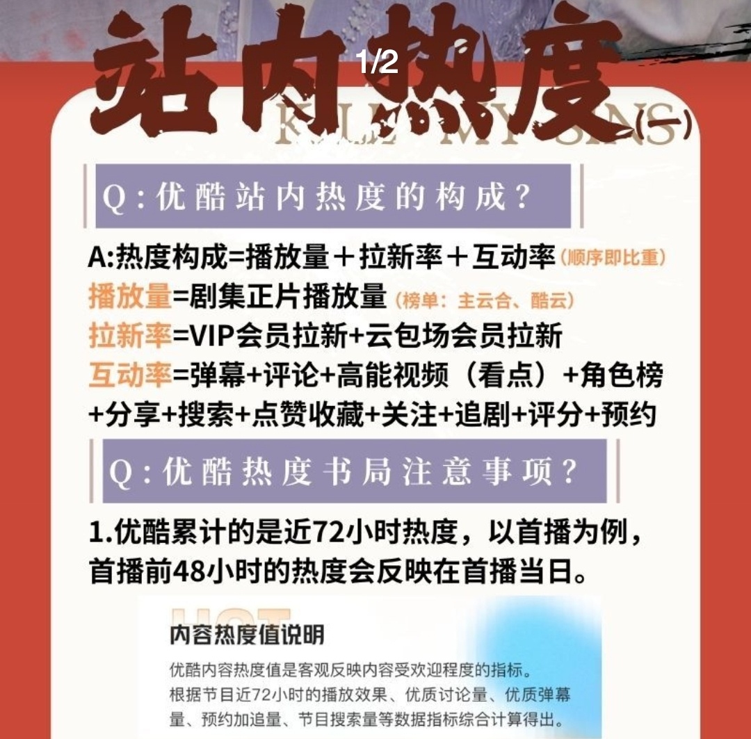 昨天开始优酷就开始算刘诗诗掌心热度了，感觉大家都在忙宣传没管站内热度，大家今天努