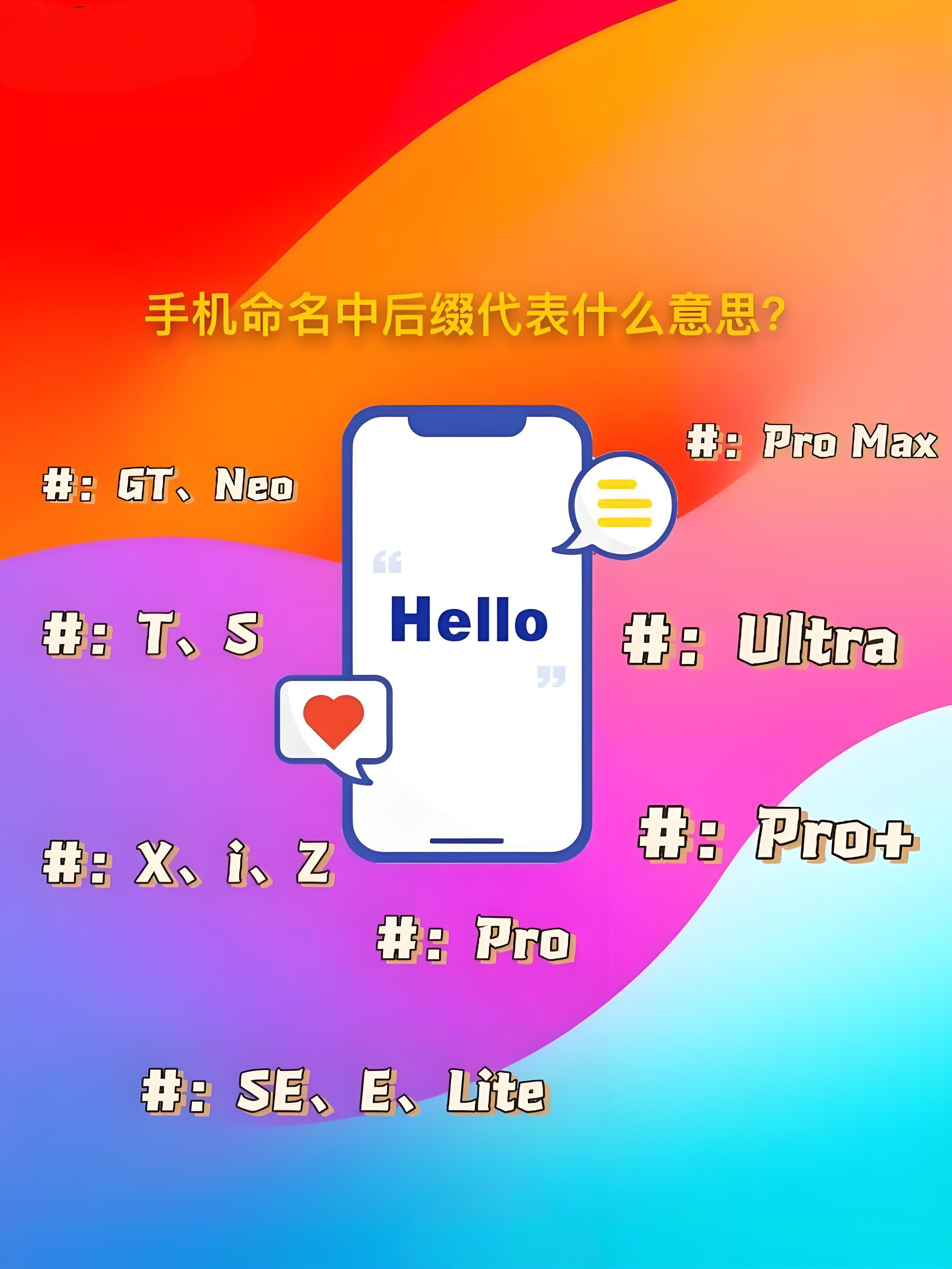 手机厂商该精简型号后缀么精简是不可能精简的，要不然有些手机真不好区分，其实说实话