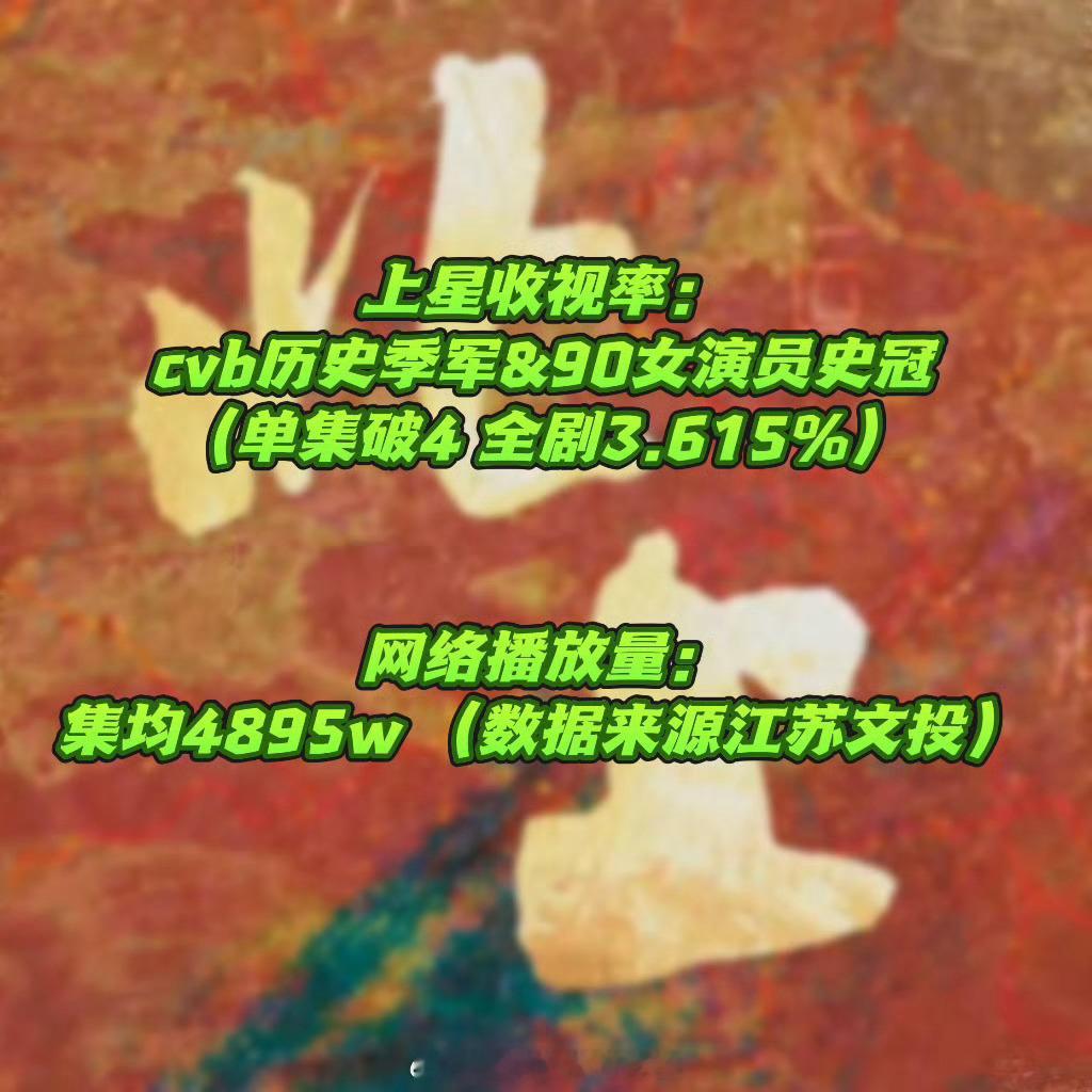 这个白鹿北上集均4895w还是太伟大了 