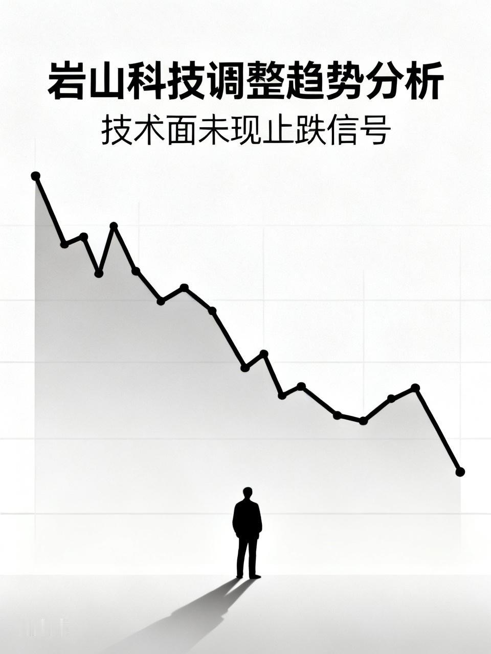 岩山科技（002195）何时跌到头？
     今天岩山科技继续调整，日线、周线