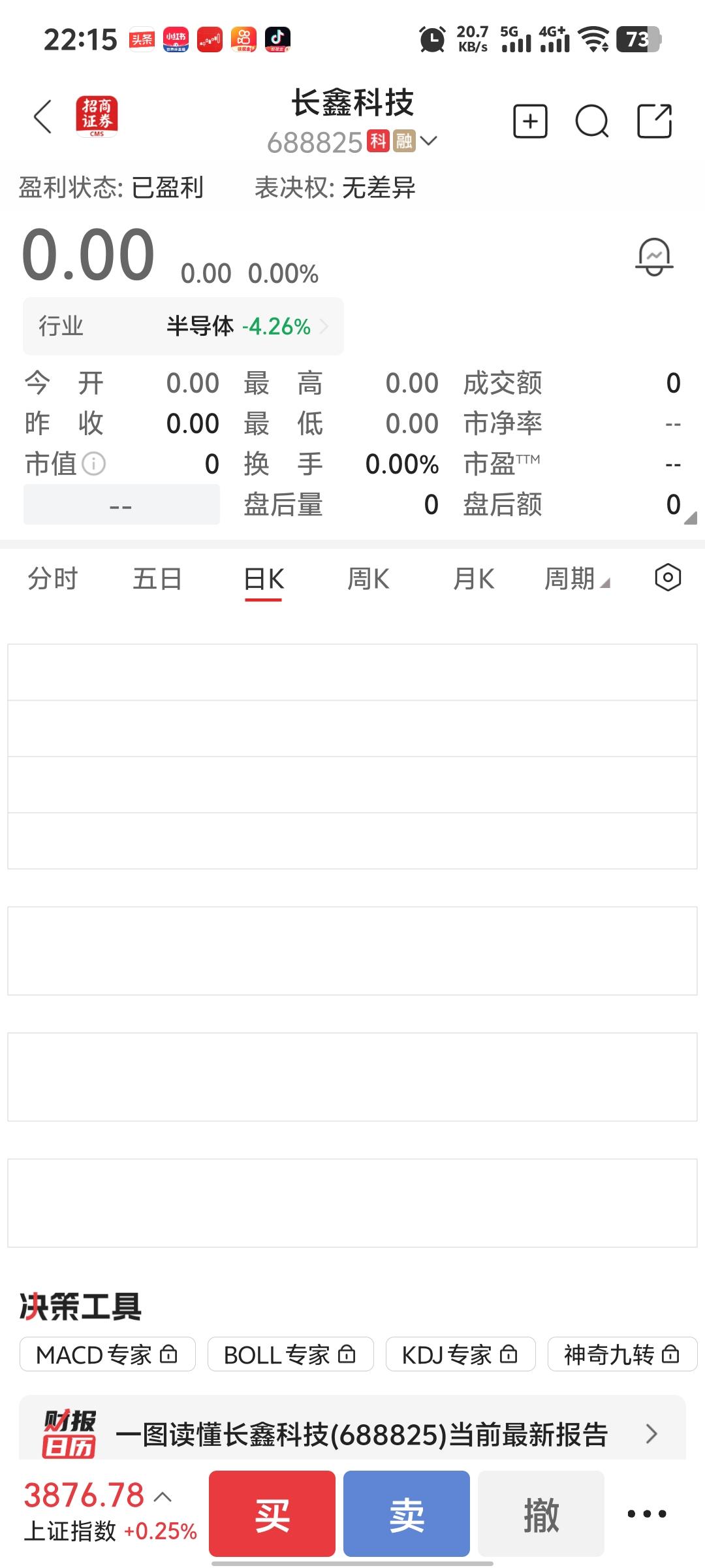 第一次中签就是中了一签长鑫科技，但是有些人说到星期一它有可能破发，或者最高涨到十