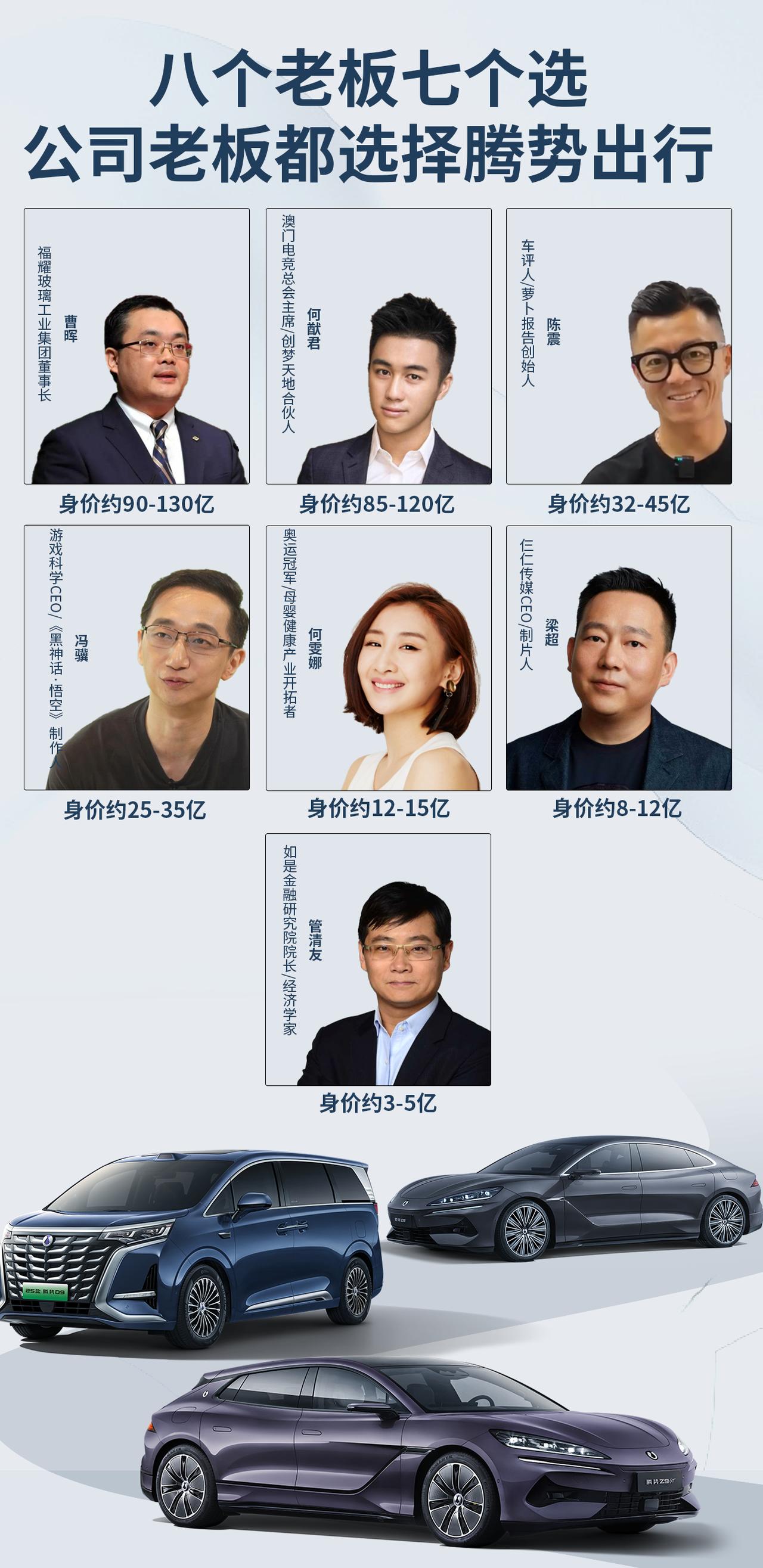 陈震我知道是D9车主。何猷君、管清友、冯骥，这些都是腾势车主？腾势Z9GT 腾势