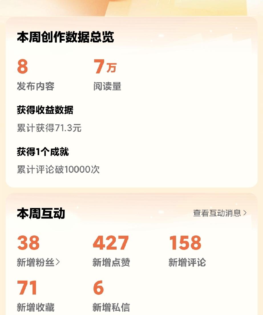 如何提高阅读量呢？
近一年算是比较努力吧，工作之余，坚持发布分享一些所思所感，除