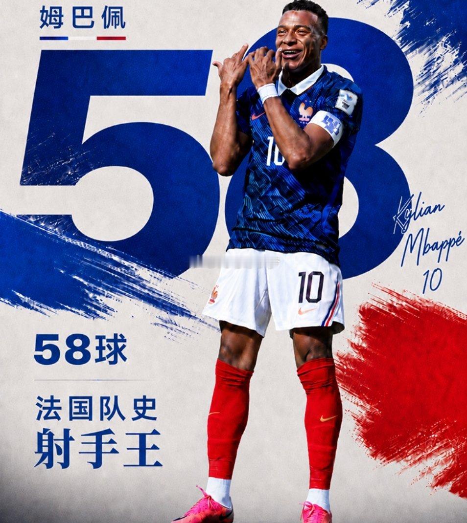6月17日讯 美加墨世界杯小组赛I组第1轮，法国迎战塞内加尔。此役姆巴佩完成双响