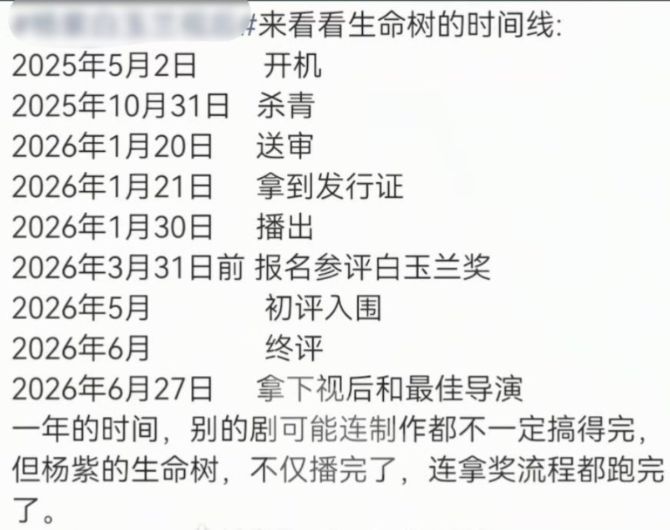 漂亮的李慧珍杀青两月播出 很正常呀，轻喜现代剧没什么后期工作审核流程也没这么复杂