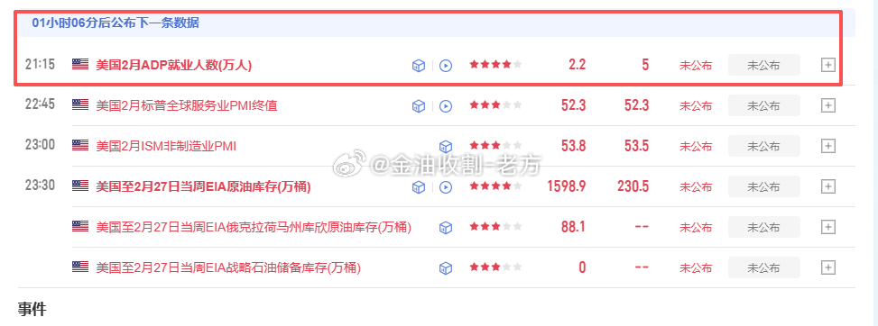 5197拿下百点已经知足了，现在行情又开启了关口争夺赛，我们就先耐心观望咯，等一