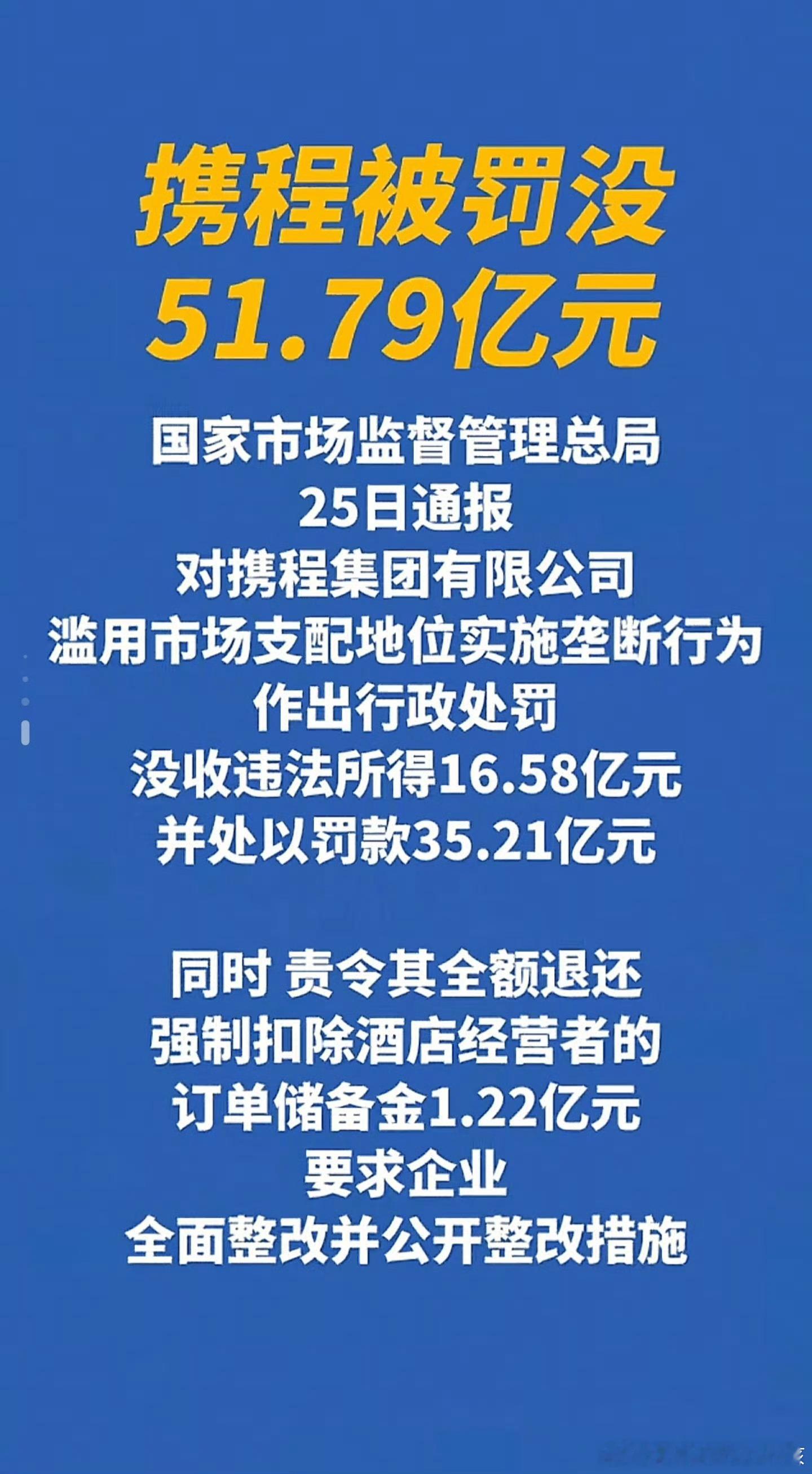 携程被罚51.79亿有些网友可能吃不懂这个瓜，其实就是携程利用自己的流量优势，要