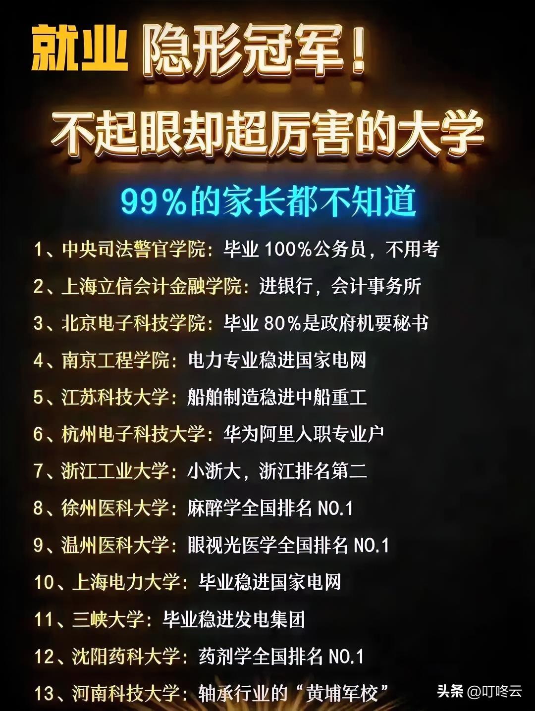 推荐13所超级厉害的高校！也是各行业的就业隐形冠军！26年高考志愿填报，非常值得