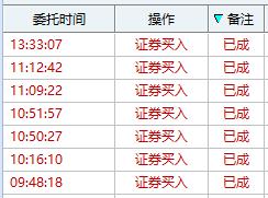 2024.6.7 沙弥手记 ②  

    领导夹菜你转桌，
    别人割肉