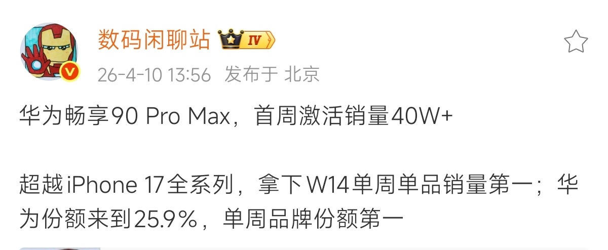 华为畅享90 Pro Max首周激活量高达40W台，超越iPhone17全系列。