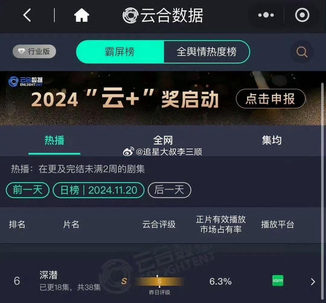 成毅《深潜》云合评级为s 级，看过的说说感觉怎样？[偷乐] 
