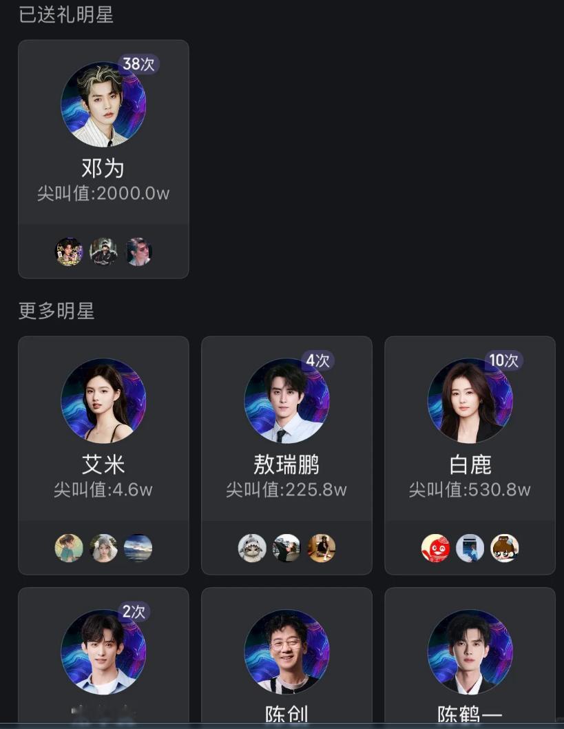 邓为尖叫之夜的数据，绝对是超过了很多人的认知民选的和包装的不一样，邓为是民选大流