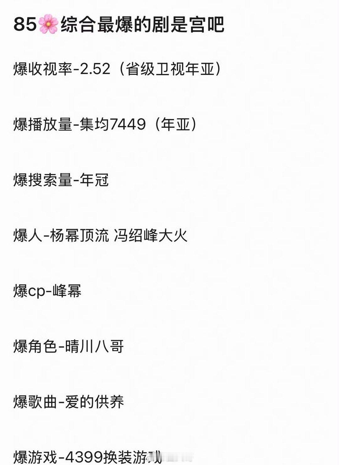 杨幂的宫，到现在还是85花的顶级剧王。从男女主杨幂冯绍峰，到收视率、播放量、还有