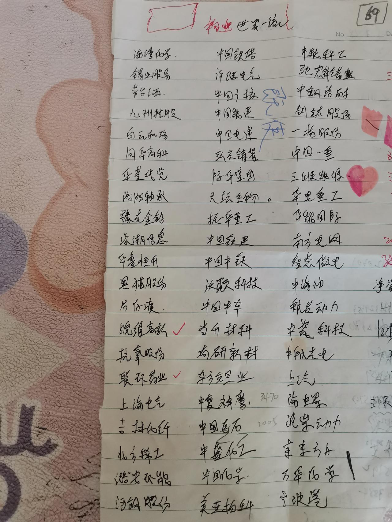 国有企业对标世界一流企业推进会从培育世界一流，打造世界一流，形成世界一流企业取得