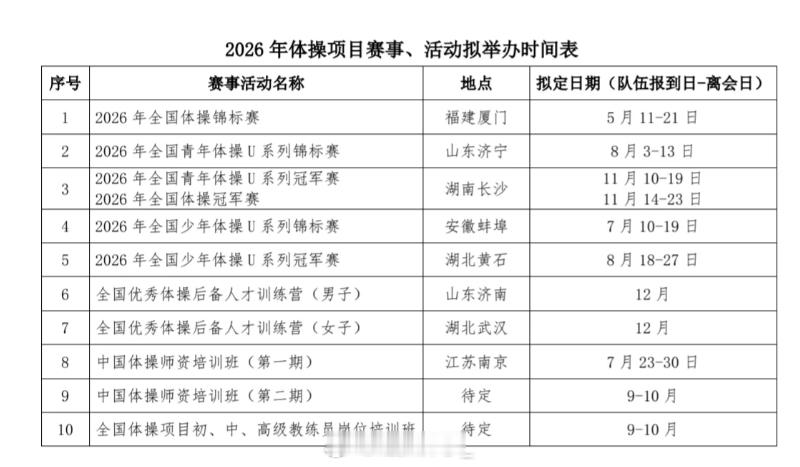 冠军赛你有事吗？？撞上gene14周年了，草干嘛冠军赛办这么晚啊 演唱会和冠军赛
