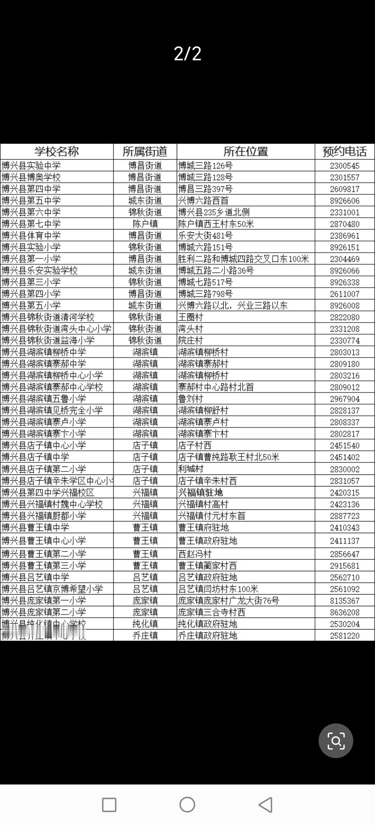 喜讯！！！！以后锻炼身体有了更好的地方，滨州一些学校体育设施对市民开放了，以后我