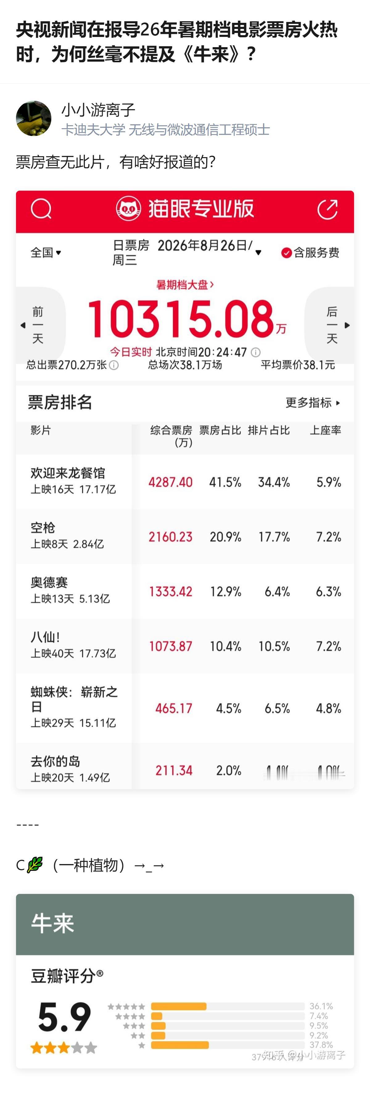 这事更值得琢磨的不是央视报不报，而是有人连查一下票房的基本操作都懒得做，就敢瞎猜