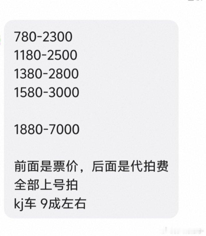 7000... 