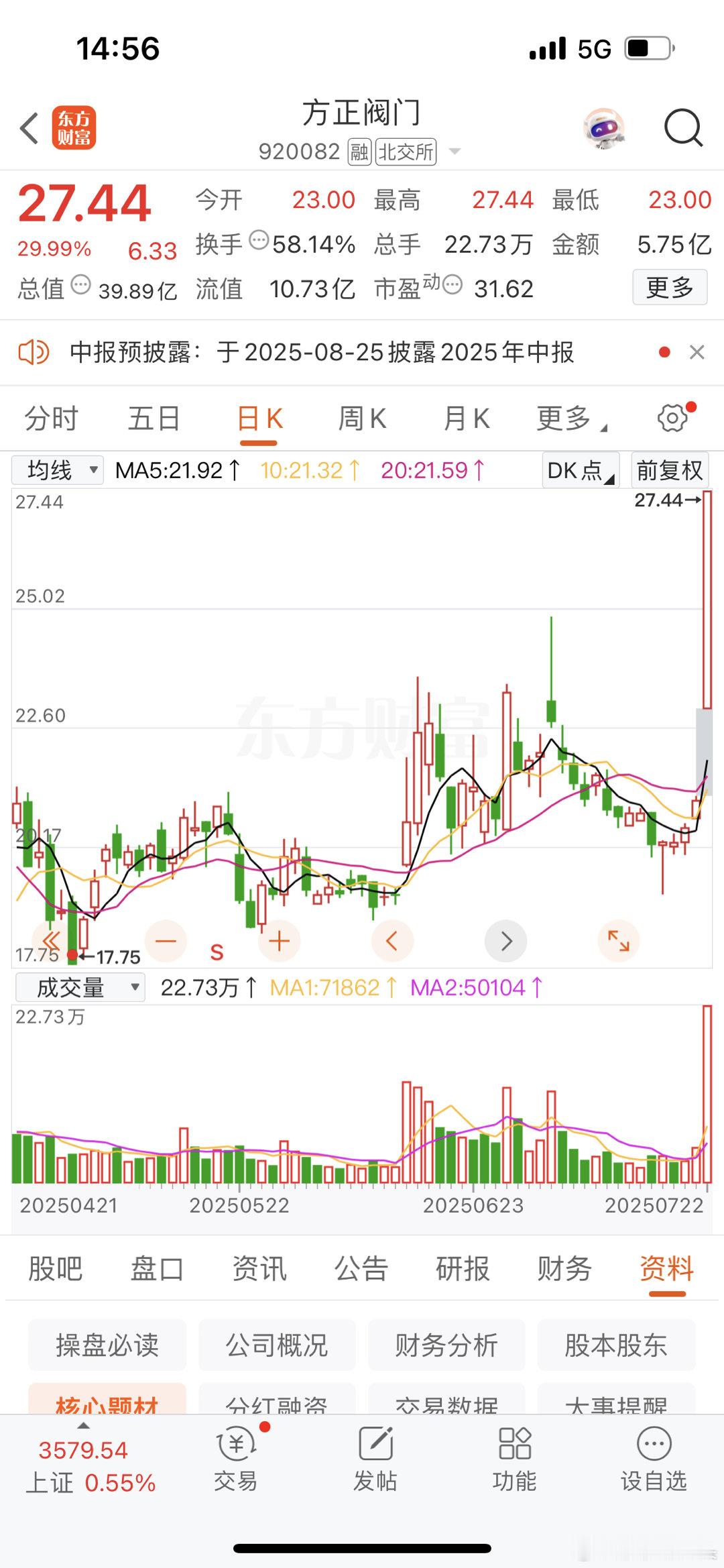 你们说莎莎心态会不会蹦呀，亏十多个点卖了，今天居然涨停了[泪][泪][泪] ​​