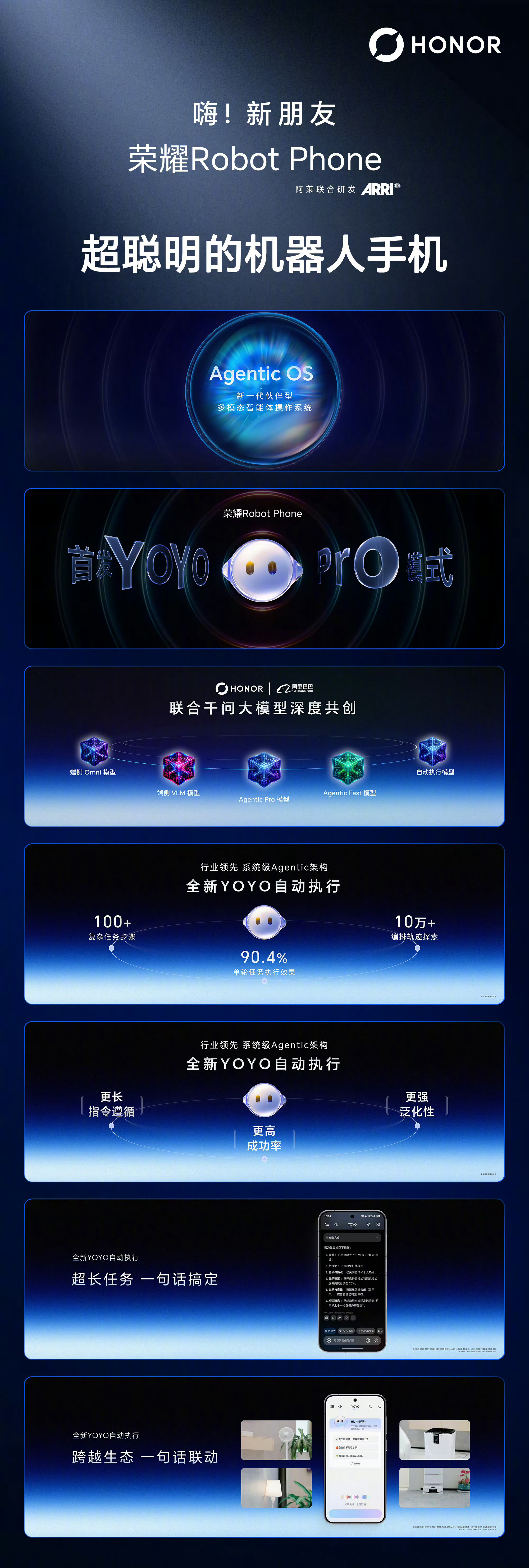 荣耀Robot Phone搭载Agentic OS新一代伙伴型多模态智能操作系统