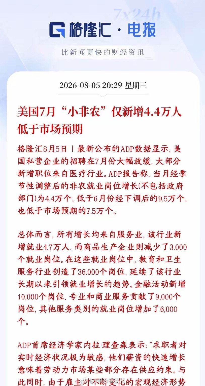 全球性利好 美国重要数据出炉，美联储加息预期降低，黄金直线拉升美国公布数据：小非