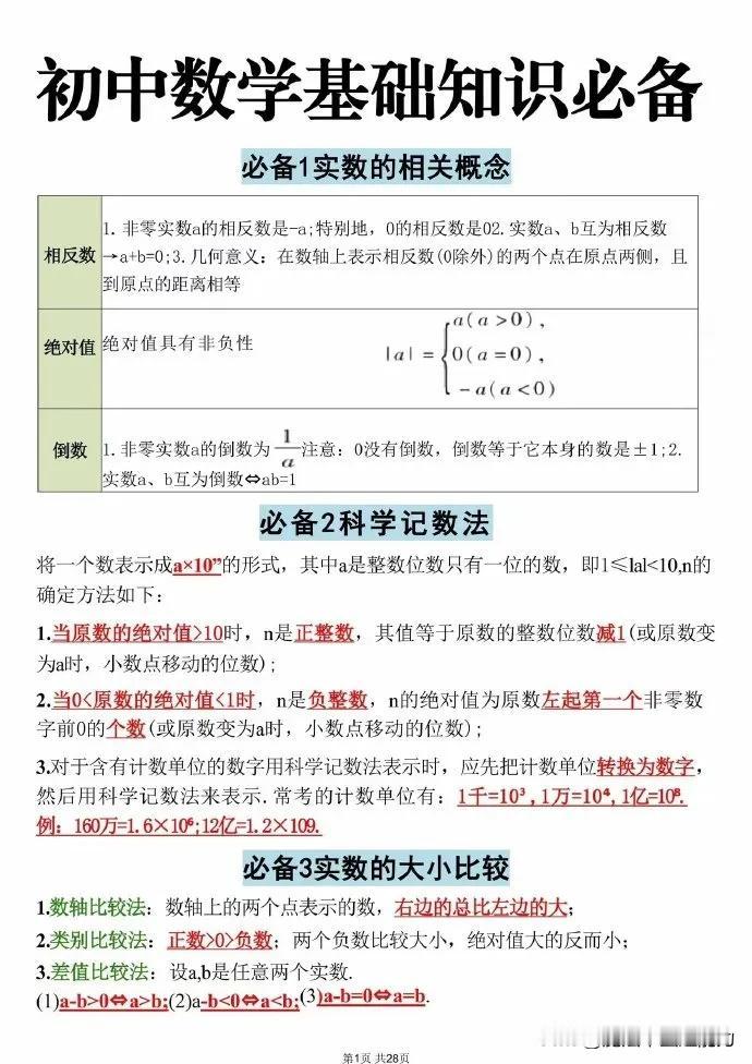 熟记这15页内容，孩子初中数学成绩稳上130分