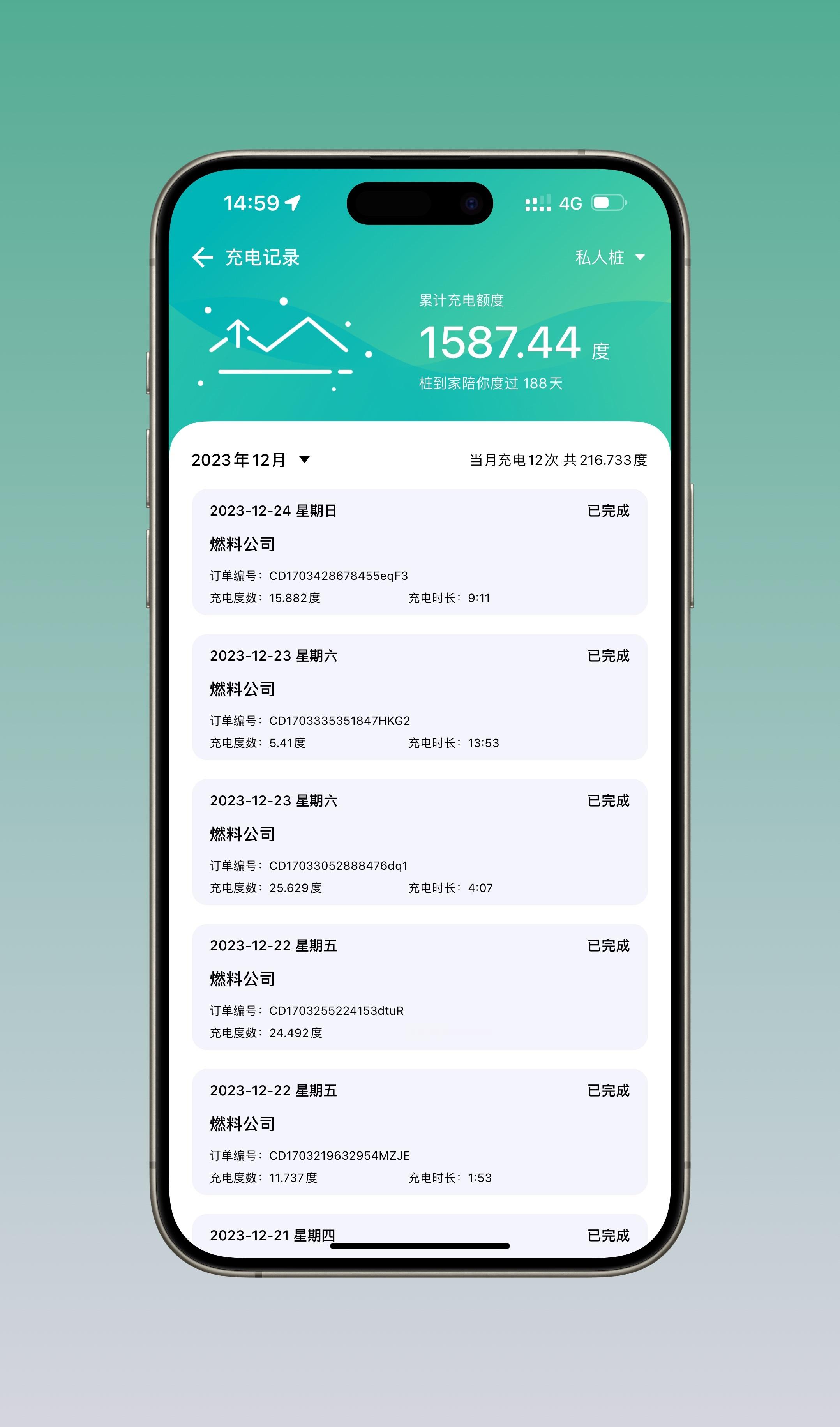 有桩就是省，谷底2毛8一度电，充满问界M5增程40度电池，只要11块钱，能跑小2