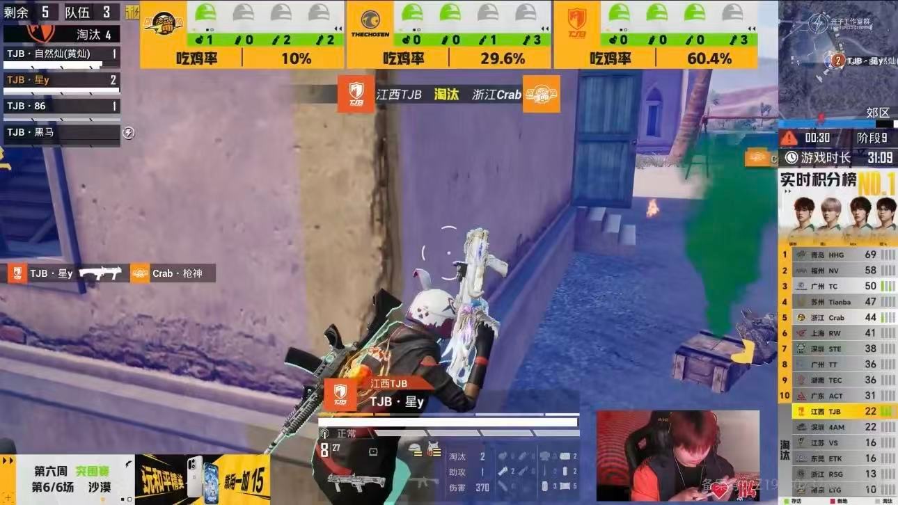 童家堡吃鸡晋级周决最后一鸡定胜负，童家堡全员配合拉满，成功晋级周决，未来继续冲 