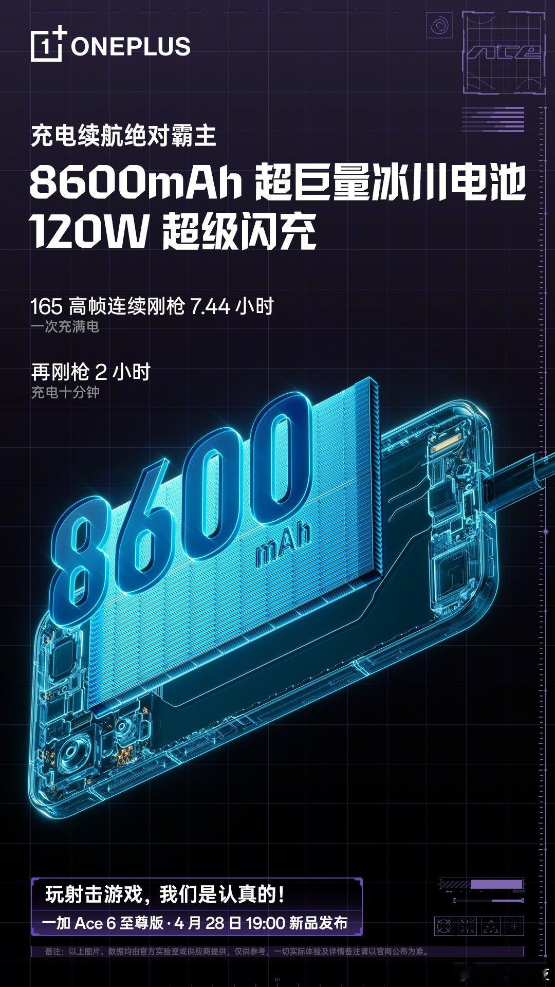 一加 Ace 6 至尊版 ，聚能芯片黑科技全新登场！8600mAh + 120W