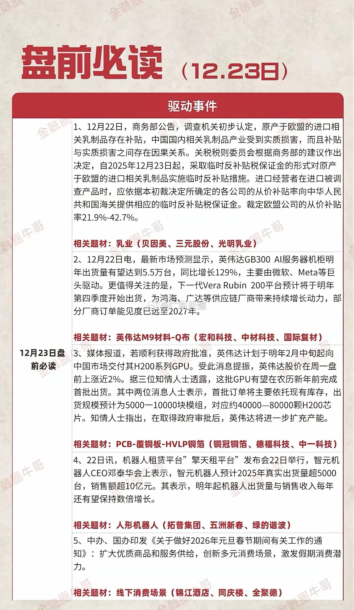 12.23盘前必读梳理乳业板块受益于欧盟乳制品反补贴政策落地，进口成本抬升打开本