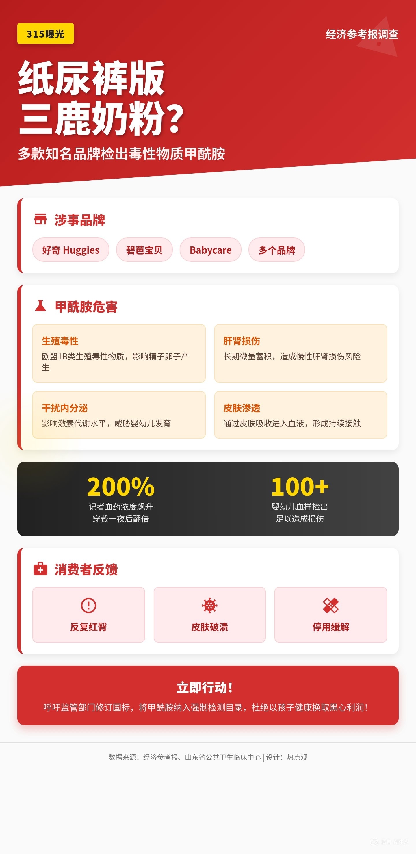纸尿裤版三鹿奶粉纸尿裤 有毒 纸尿裤版三鹿奶粉？这词儿听着就让人心里发毛三鹿奶粉
