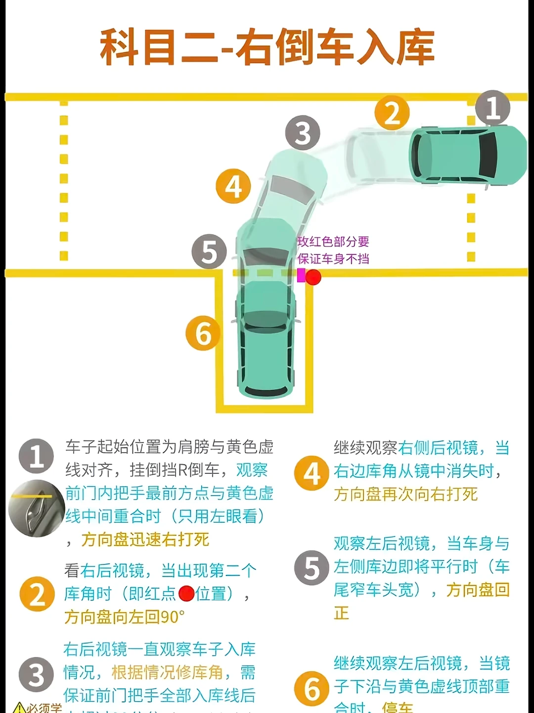 科目二-右倒车入库 2