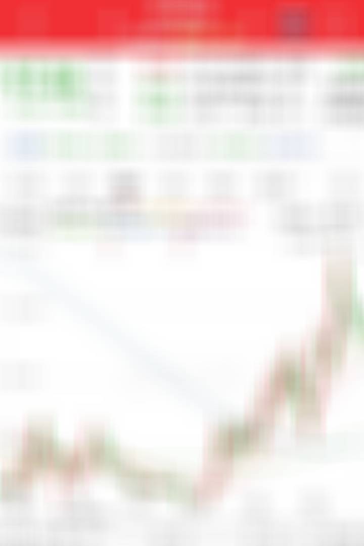 有的消费股很早就走出底部，进入右侧，为什么非要和白酒过不去？ 