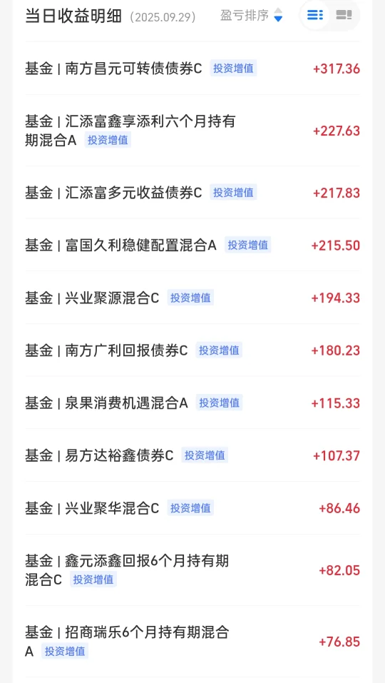 发财了！26岁女生，靠理财躺平了！