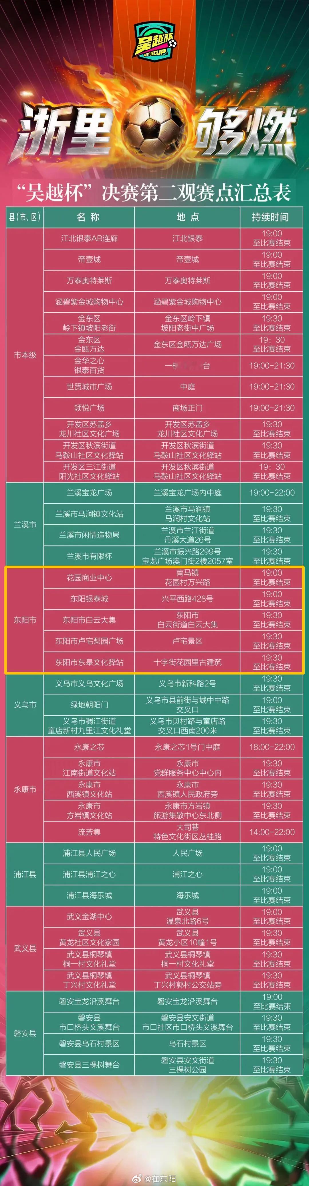 东阳身边事 今天（6月11日）20:00，2026浙江省城市足球联赛（吴越杯）总