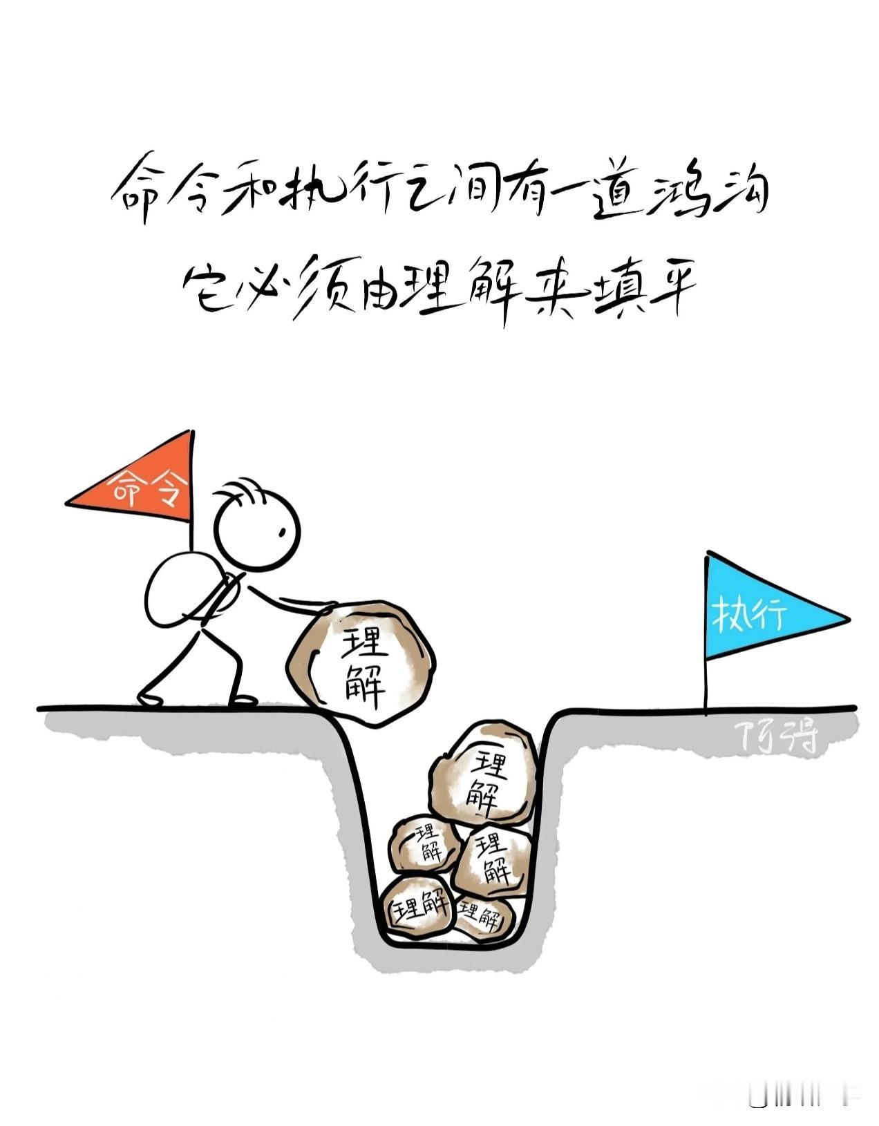 长期快速进步
是主动打破自己的认知
不要拒绝多远成长

打破单一成长局限
难的路