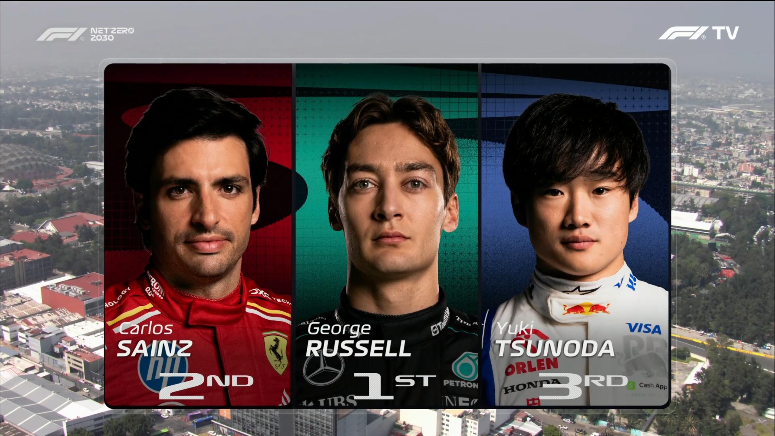 #2024f1墨西哥城大奖赛# FP1成绩单，拉塞尔1:17.998排名第一，前
