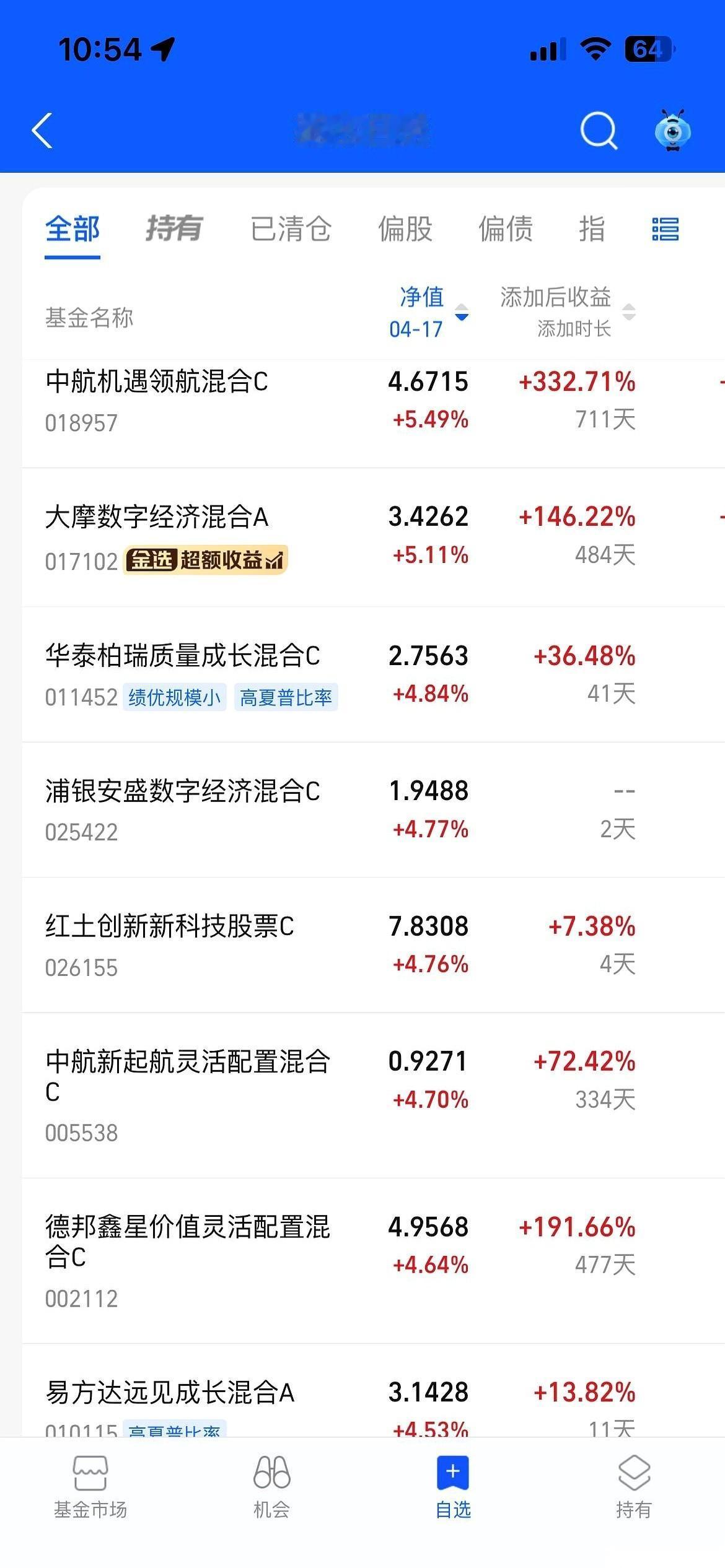 川普正坐在他的智能手机后，凭一己之力把全球原油市场搅成了一锅热油。
前天，伊朗外