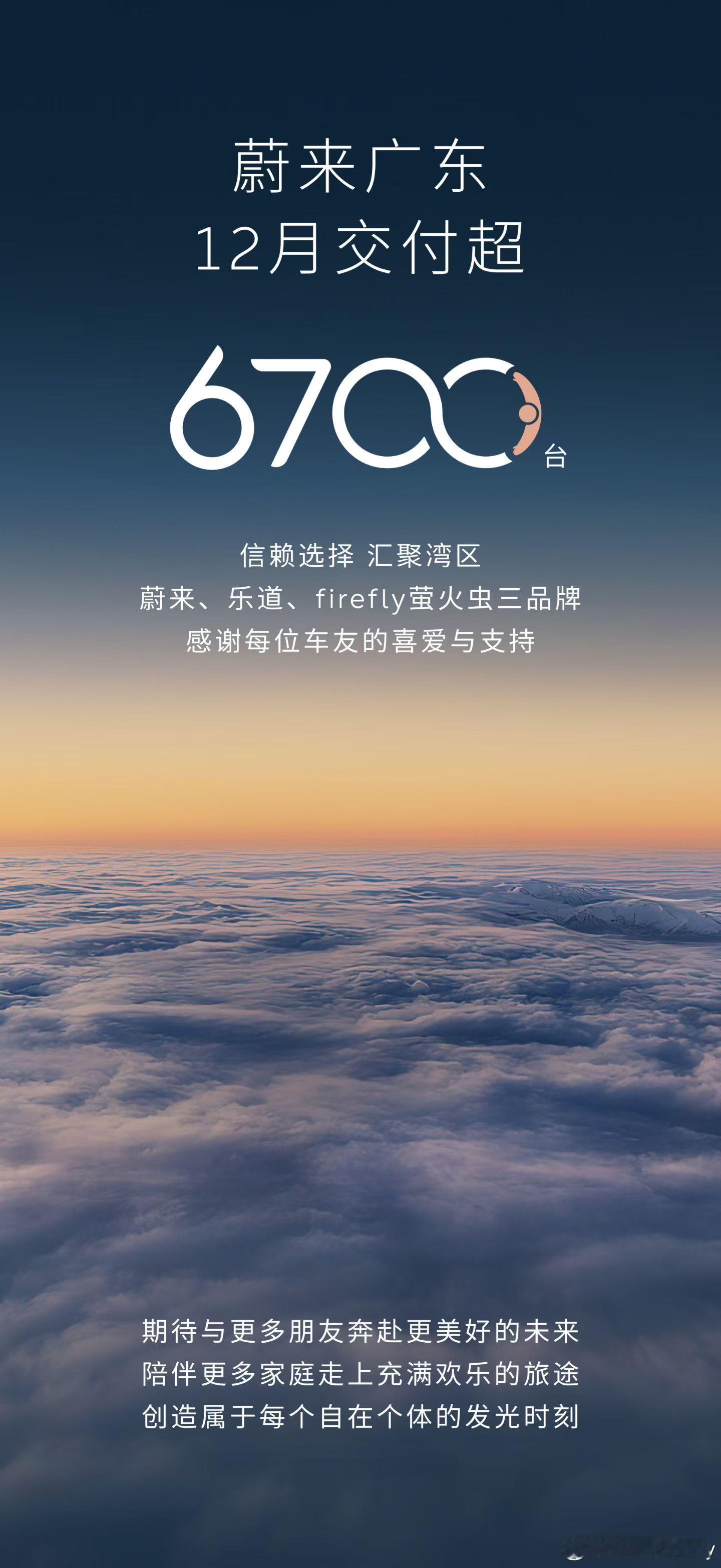 蔚乐萤12月交付6700台，注意，是广东大湾区的成绩。可以猜猜全国吗？蔚来我与汽